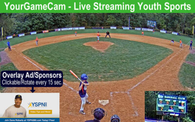 Unleash Your Streaming Potential with YourCameCam.com: The Ultimate Live Streaming Platform